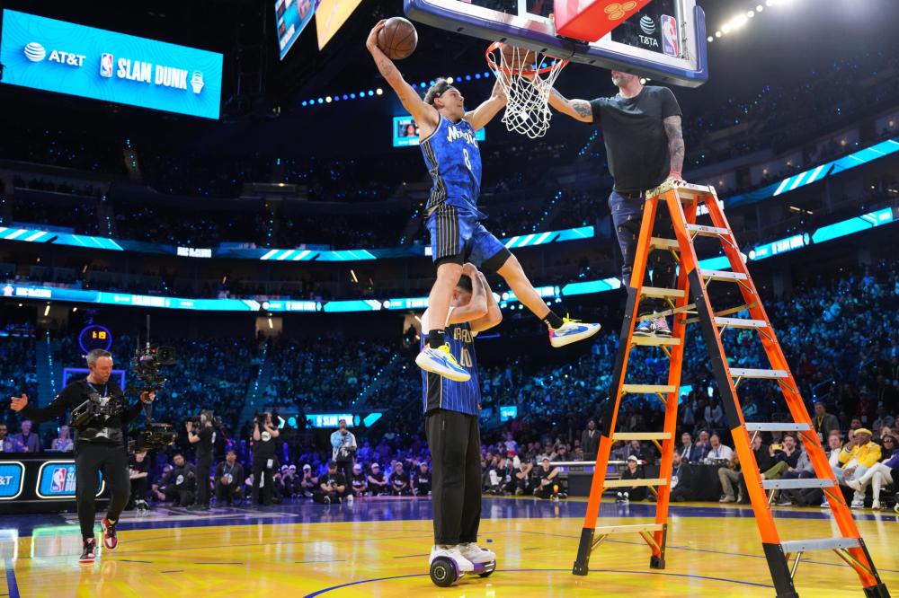 数据显示 数据显示