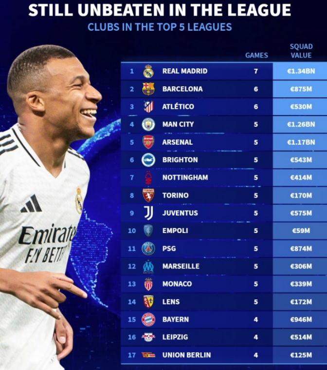 值得注意的 值得注意的